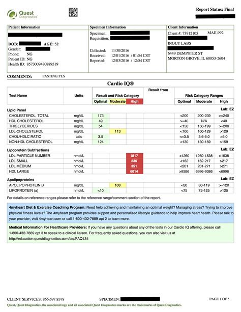 cardio iq lipid panel|Cardio IQ® Advanced Cardiovascular Tests